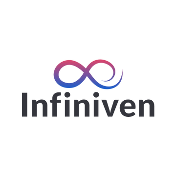 infiniven.com logo, a brandable .com business name for sale