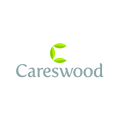 Careswood.com logo, a brandable .com business name for sale