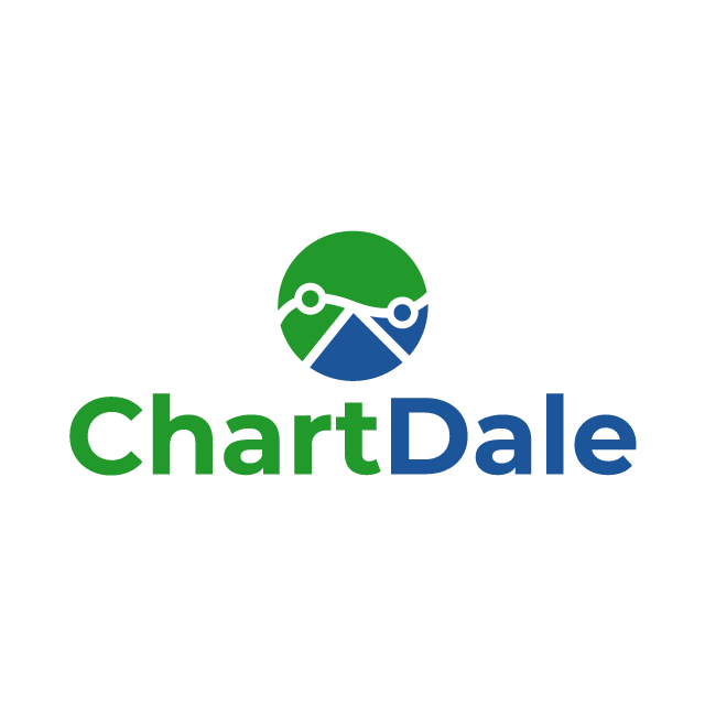 ChartDale.com logo, a brandable .com business name for sale