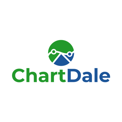 ChartDale.com logo, a brandable .com business name for sale