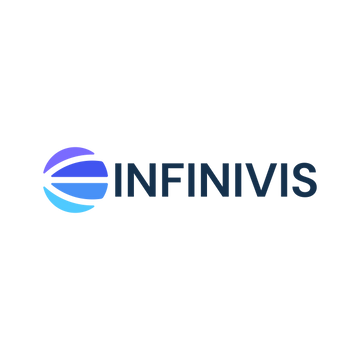 infinivis.com logo, a brandable .com business name for sale